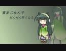 だんだん早くなる：東北ずん子ソロ（修正済み）