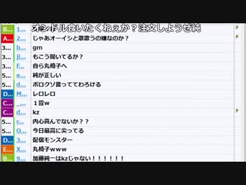 【ch】うんこちゃん『無』 1/3【2018/03/30】