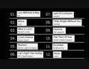 【作業用BGM】80'S 洋ROCK&POPS