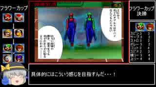 【WR】マリオテニス64　ダブルストーナメントRTA　12分36秒
