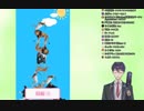 剣持刀也～ウラガンキンともう一人のボク～
