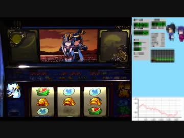 三機種+αで設定×2,000枚獲得を目指す！【設定1編】政宗Part3