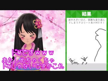 【ドM認定！？】雛乃木まやのお絵描き心理テスト#後編