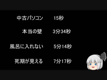 【ゆっ怖】ゆっくり怖い話・その375【怪談】