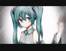 【初音ミク】えいぷりるふーる【オリジナル】