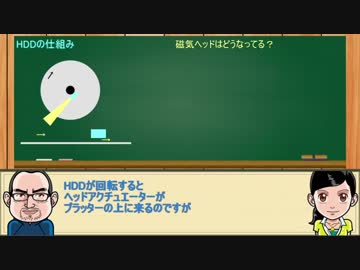 PCパーツを買いに行こう(ストレージ・HDD編)