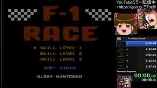 ファミコン F1レース Level1 ターボ車で走ってみた