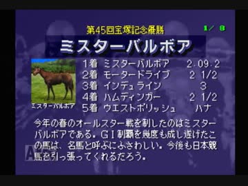 人気の 競馬 ウイニングポスト 動画 4 342本 40 ニコニコ動画