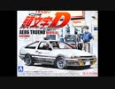 ドライブ用BGM　　EUROBEAT