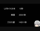 【ゆっ怖】ゆっくり怖い話・その376【怪談】