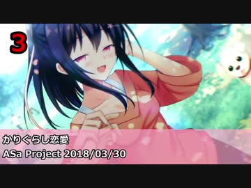 Getchu.com 2018年3月エロゲーセールスランキングTOP20+おまけ