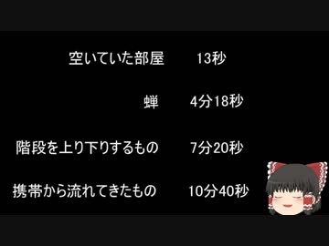 【ゆっ怖】ゆっくり怖い話・その377【怪談】