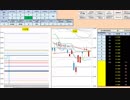 日経２２５先物デイトレードプラン　2018/4/4