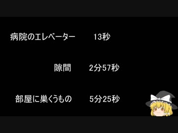 【ゆっ怖】ゆっくり怖い話・その378【怪談】