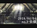 ショートサーキット出張版読み上げ動画3436