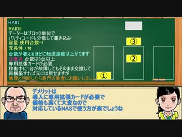 PCパーツを買いに行こう(番外編・RAID)