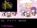 maimai　ノーツ数ランキング　ベスト5(2018/4/1収録物現在)　宴も対象
