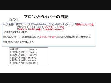 ゆっくりクトゥルフ神話の物語その3「アロンソ・タイパーの日記」