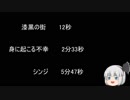 【ゆっ怖】ゆっくり怖い話・その379【怪談】