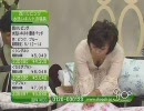 胸元がゆるすぎるショップチャンネルのキャスト　その３