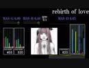 【GITADORA】rebirth of love【V】