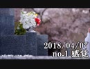 ショートサーキット出張版読み上げ動画3443