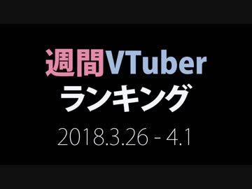 【第7回】週間VTuberランキング【PANORA】【非公式】