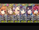 政剣マニフェスティア 開校！政剣学園 大地獄468秒