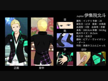 エムステ 46人ユニット衣装まとめ補足分 顔まとめ ニコニコ動画