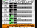 レーサーミニ四駆 ジャパンカップ - メインBGM？[MIDI]