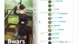 【Unity製RTSゲーム】Bwars Part0【ゆっくりゲーム実況】