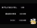 【ゆっ怖】ゆっくり怖い話・その382【怪談】