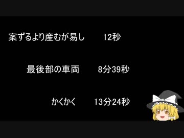 【ゆっ怖】ゆっくり怖い話・その382【怪談】