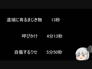 【ゆっ怖】ゆっくり怖い話・その383【怪談】