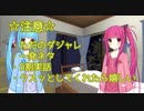 【ボイスロイド雑談】一発ギャグ日記【単発？】