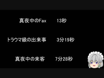 【ゆっ怖】ゆっくり怖い話・その384【怪談】