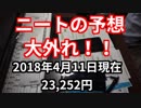 情強ニートが新スマホ買った理由【時期が悪い】