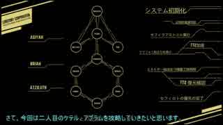 【Lobotomy Corporation】セフィラボス解説実況：ケテル（アブラム）