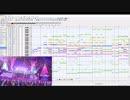 デレステ「Tulip」 耳コピしてみた【MIDI】