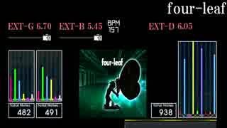 【GITADORA】four-leaf【V6】