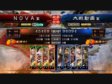 【三国志大戦4】ノヴァが八卦で往く1【二品中】