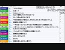【ch】うんこちゃん『水』 2/7【2018/04/11】