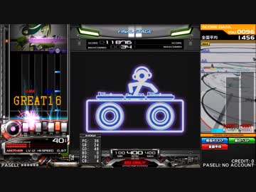 【BeatmaniaIIDX】編集技術七級落ちが普通にビートマニア 最終回後編