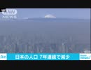 日本の人口、7年連続減　40の道府県で減少進む