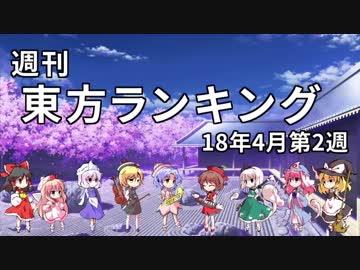週刊東方ランキング　18年4月第2週