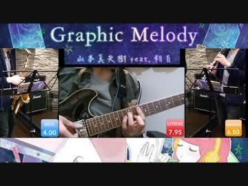【GITADORA】Graphic Melodyをギター+αで弾いてみた
