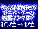 ダメ人間が好きなアニメ・ゲーム・特撮ソングは？10位→1位