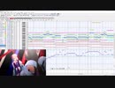 デレステ「美に入り彩を穿つ」 耳コピしてみた【MIDI】