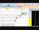 日経２２５先物デイトレードプラン　2018/4/18