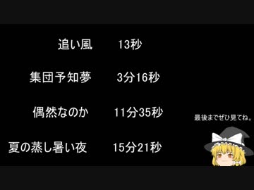 【ゆっ怖】ゆっくり怖い話・その390【怪談】